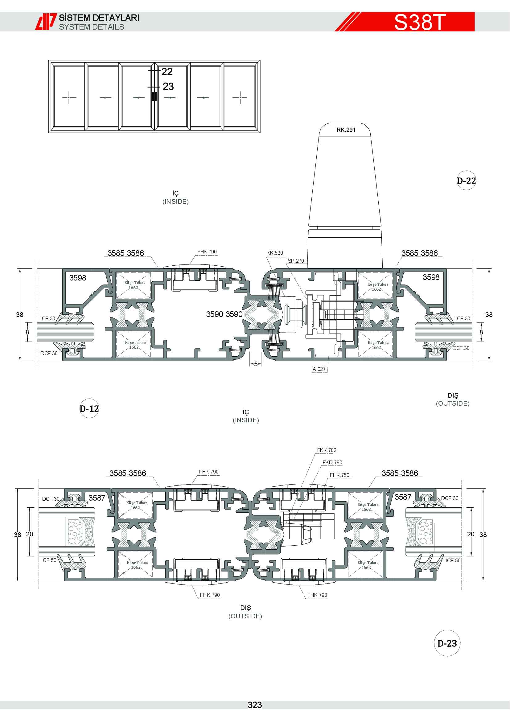 Sürme Yalıtımlı Alüminyum 58